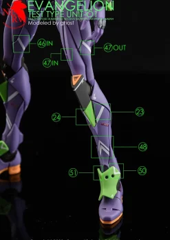 RG Evangelion 01 Decals
