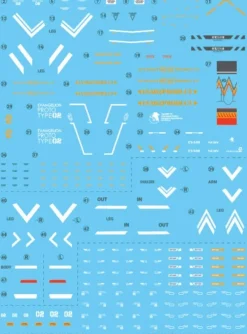 RG Evangelion 02 Decals