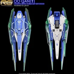 RG 00 Qan[T]