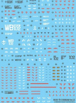 RG RX-78-2 Gundam Ver. 2.0 Decals