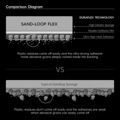 Sand-loop Flex - 200