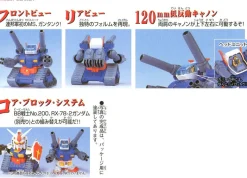 SDGG 221 RX-75 Guntank