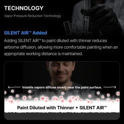 Silent Air (Enamel/Lacquer Type) 50ml
