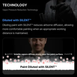 Silent (Enamel Type) 50ml