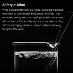 Solven [Dropper / 50ml]