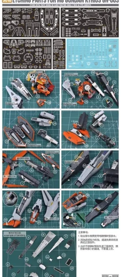 S18 Photo Etch MG Kyrios