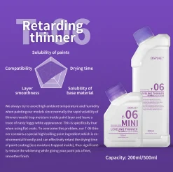 T-06 Leveling Thinner 500ml