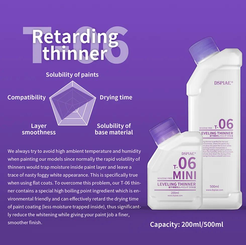T-06 Leveling Thinner 500ml