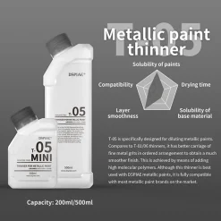 T-05 Metallic Paint Thinner 500ml