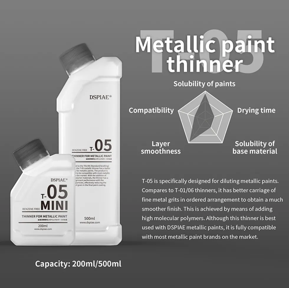 T-05 Metallic Paint Thinner 500ml